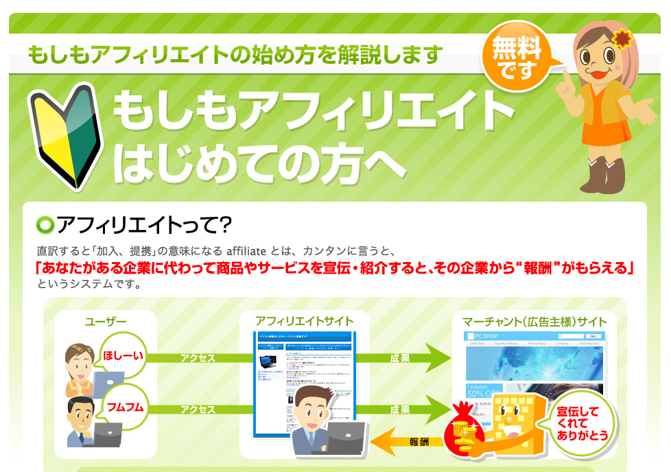 もしもアフィリエイト画像１